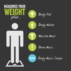 Salter Glass Analyser Scale, 8 User Memory - 150kg Capacity -Salter 918220sv3r n 6 75413.1680612768