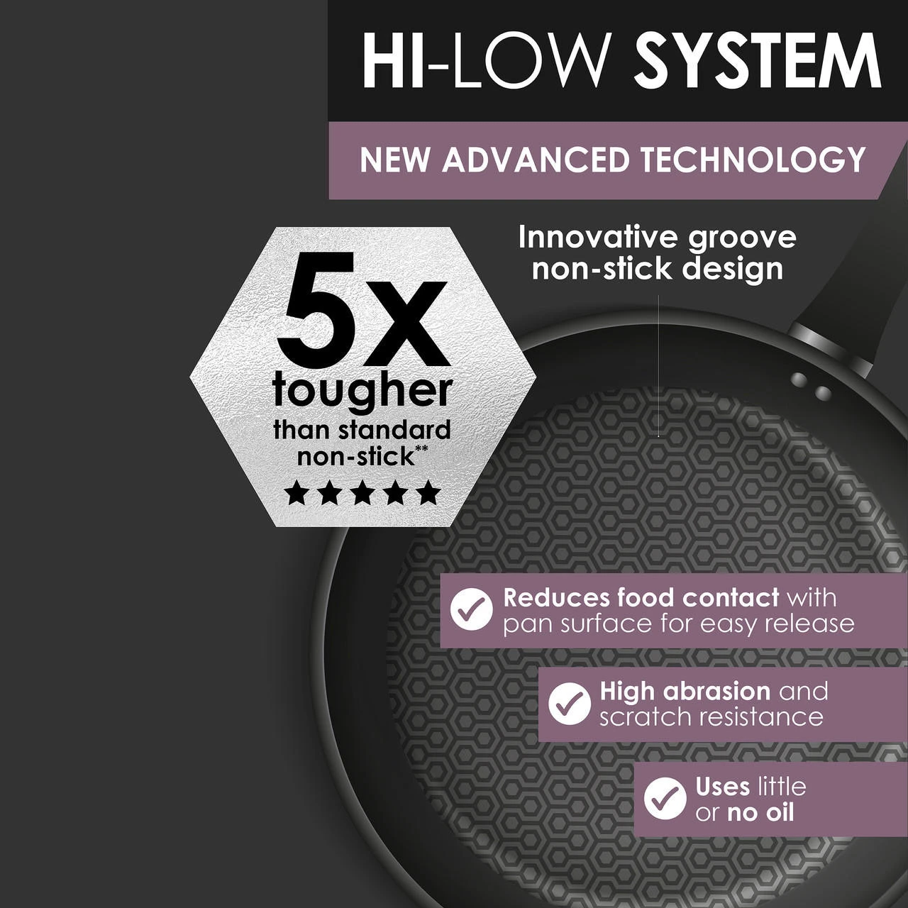 Salter Geo Hex 20 Cm Frying Pan, Forged Aluminium 6 Salter Geo Hex 20 Cm Frying Pan, Forged Aluminium - Image 4